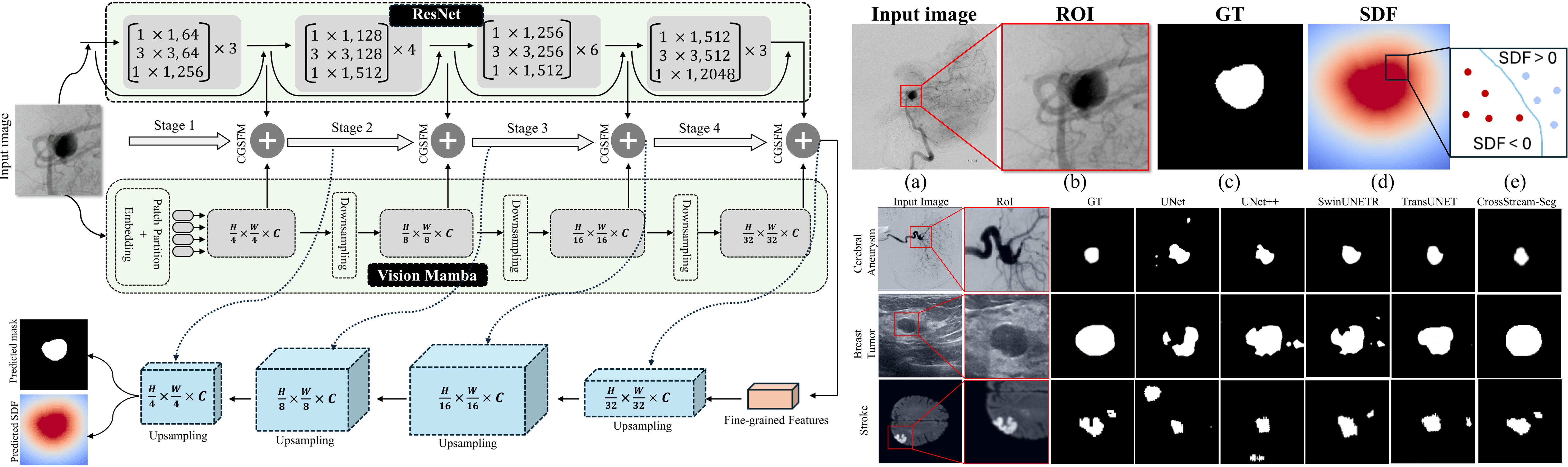 CVPR 2026 paper thumbnail