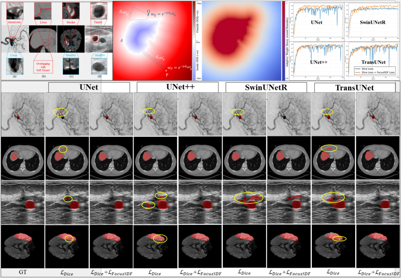 CVPR 2026 paper thumbnail
